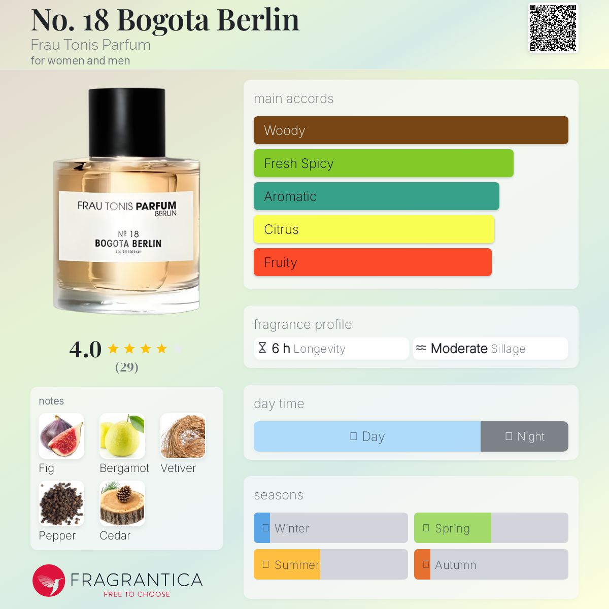 عطر ادکلن نو. 18 بوگوتا برلین فراو تونی پارفوم - No. 18 Bogota Berlin Frau Tonis Parfum - بررسی، قیمت و خرید