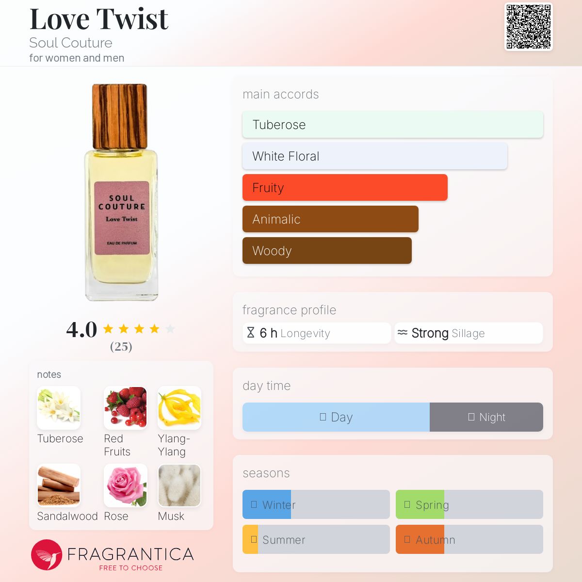 عطر ادکلن لاو توئیست سول کوتور - Love Twist Soul Couture - بررسی، قیمت و خرید
