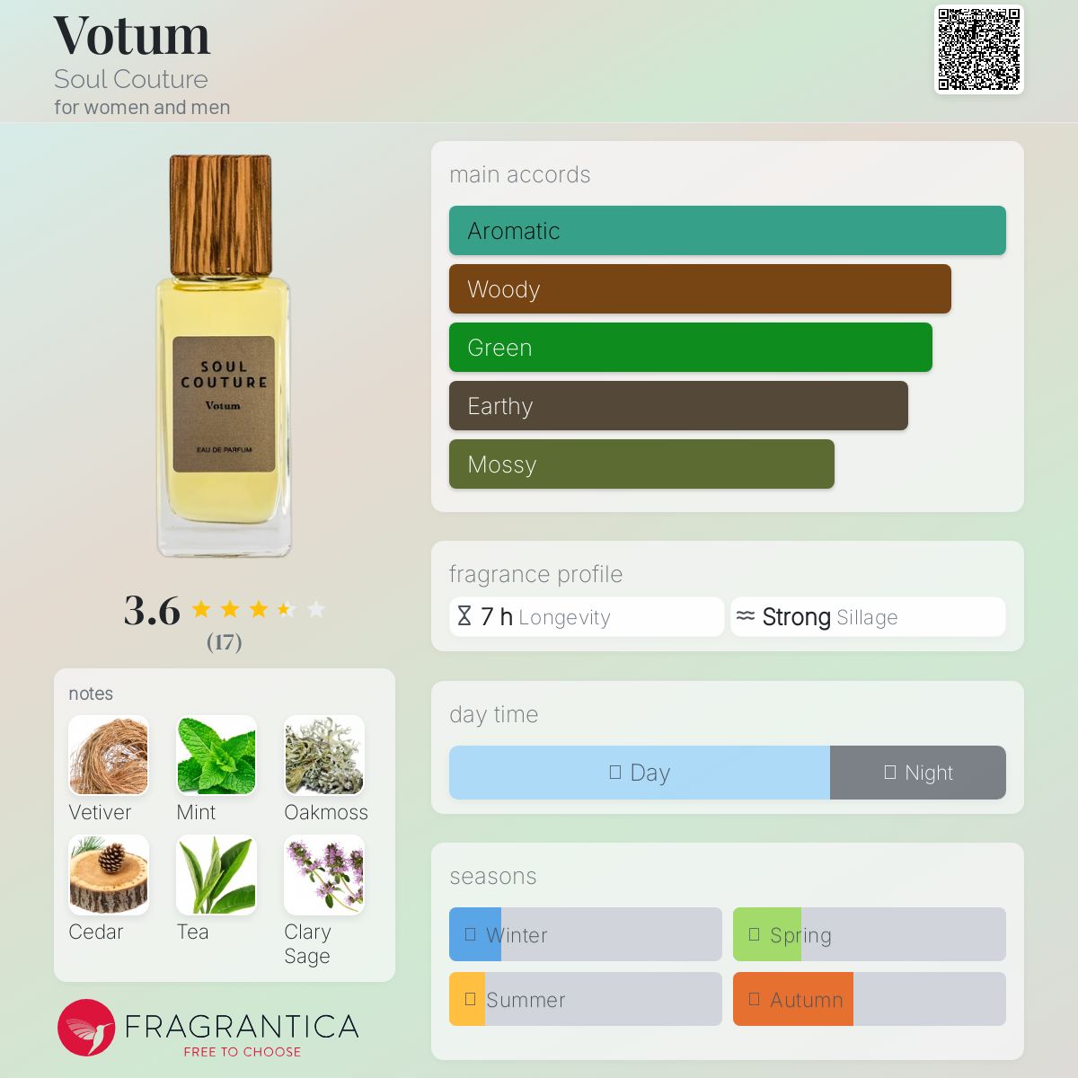 عطر ادکلن ووتوم سول کوتور - Votum Soul Couture - بررسی، قیمت و خرید