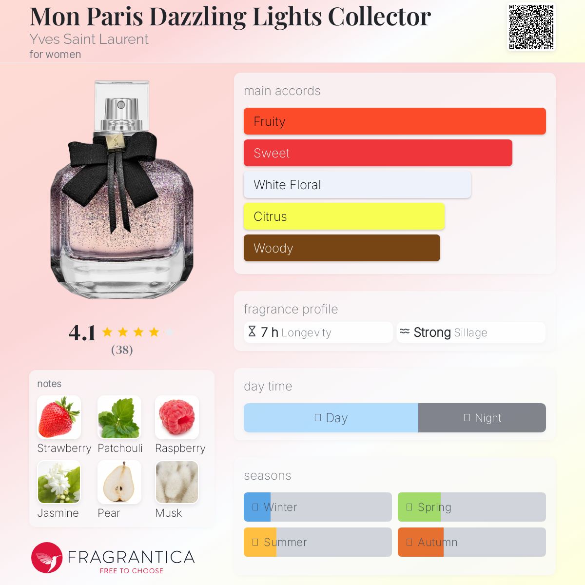 عطر ادکلن مون پاری دزلینگ لایتز کالکتور ایو سن لوران - Mon Paris Dazzling Lights Collector Yves Saint Laurent - بررسی، قیمت و خرید