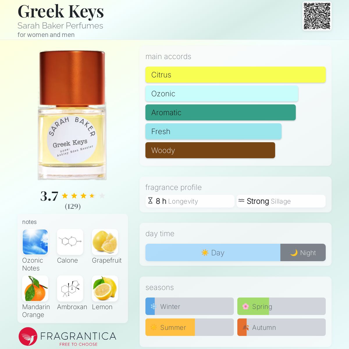 عطر ادکلن گریگ کیس سارا بیکر پرفیومز - Greek Keys Sarah Baker Perfumes - بررسی، قیمت و خرید