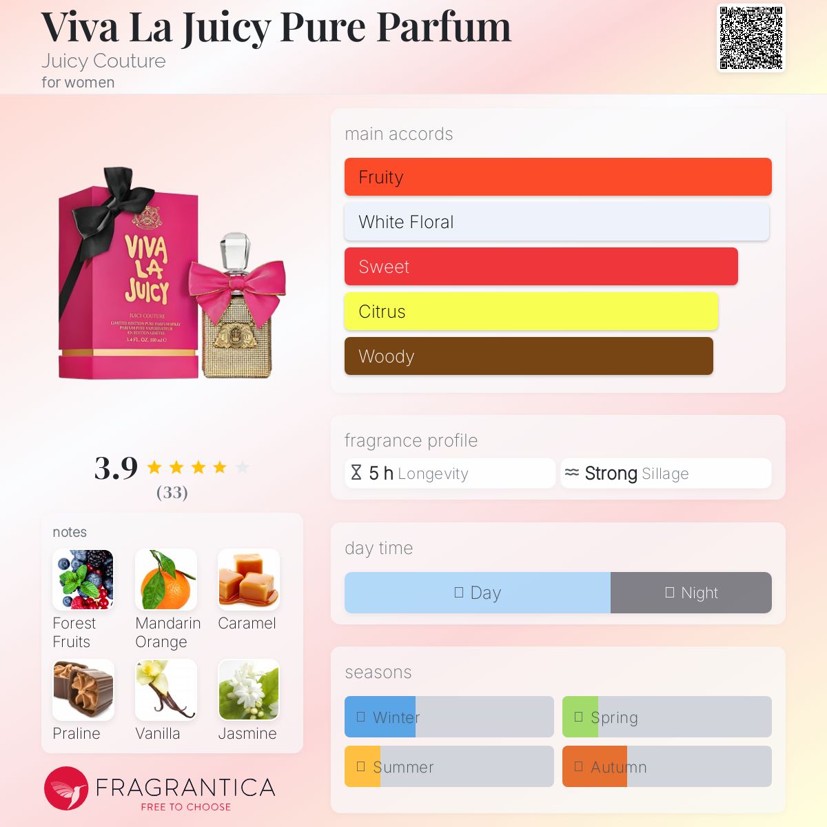 عطر ادکلن ویوا لا جویسی پیور پرفیوم جوسی کوتور - Viva La Juicy Pure Parfum Juicy Couture - بررسی، قیمت و خرید