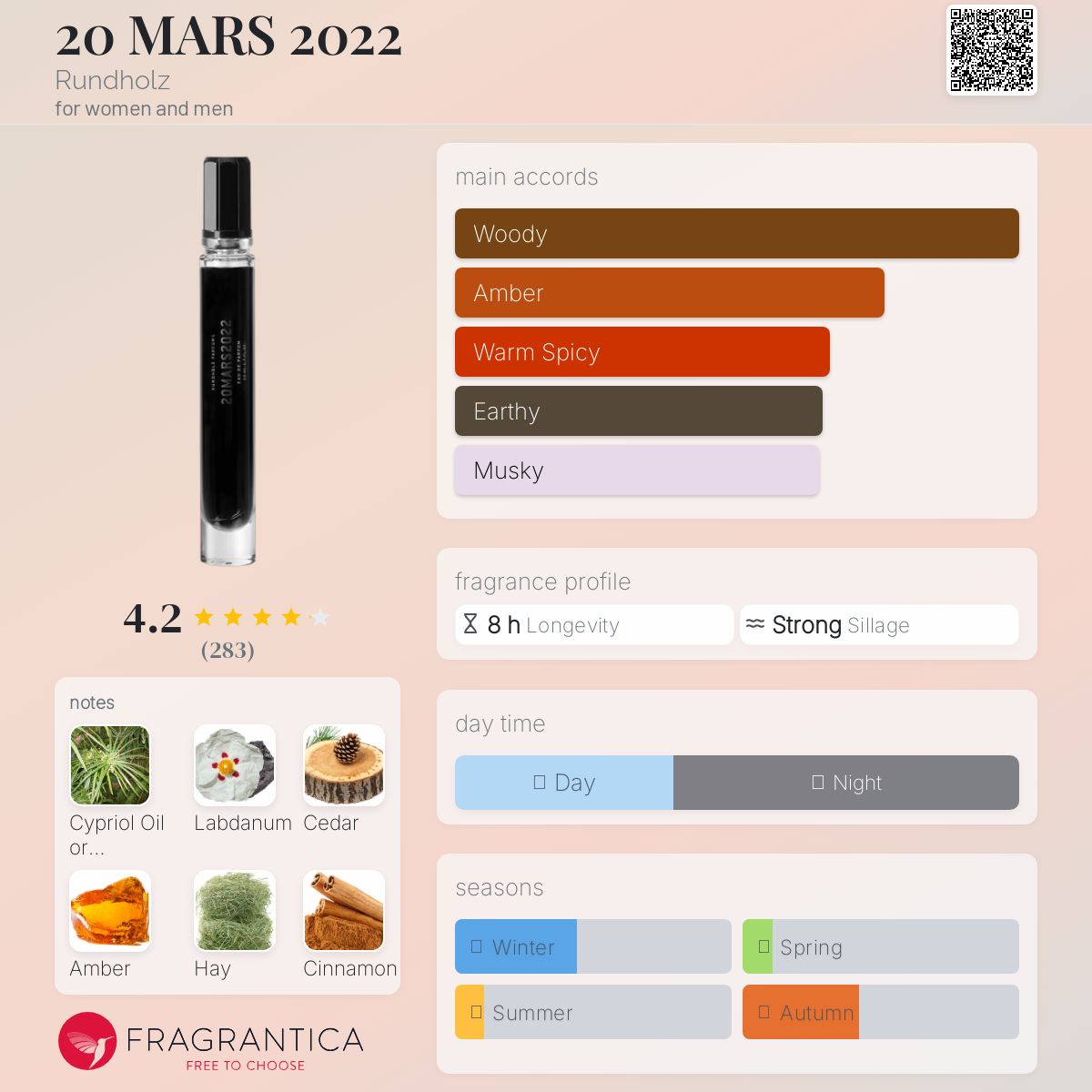 عطر ادکلن بیس مارس دوهزار و بیست و دو روند هولز - 20 MARS 2022 Rundholz - بررسی، قیمت و خرید