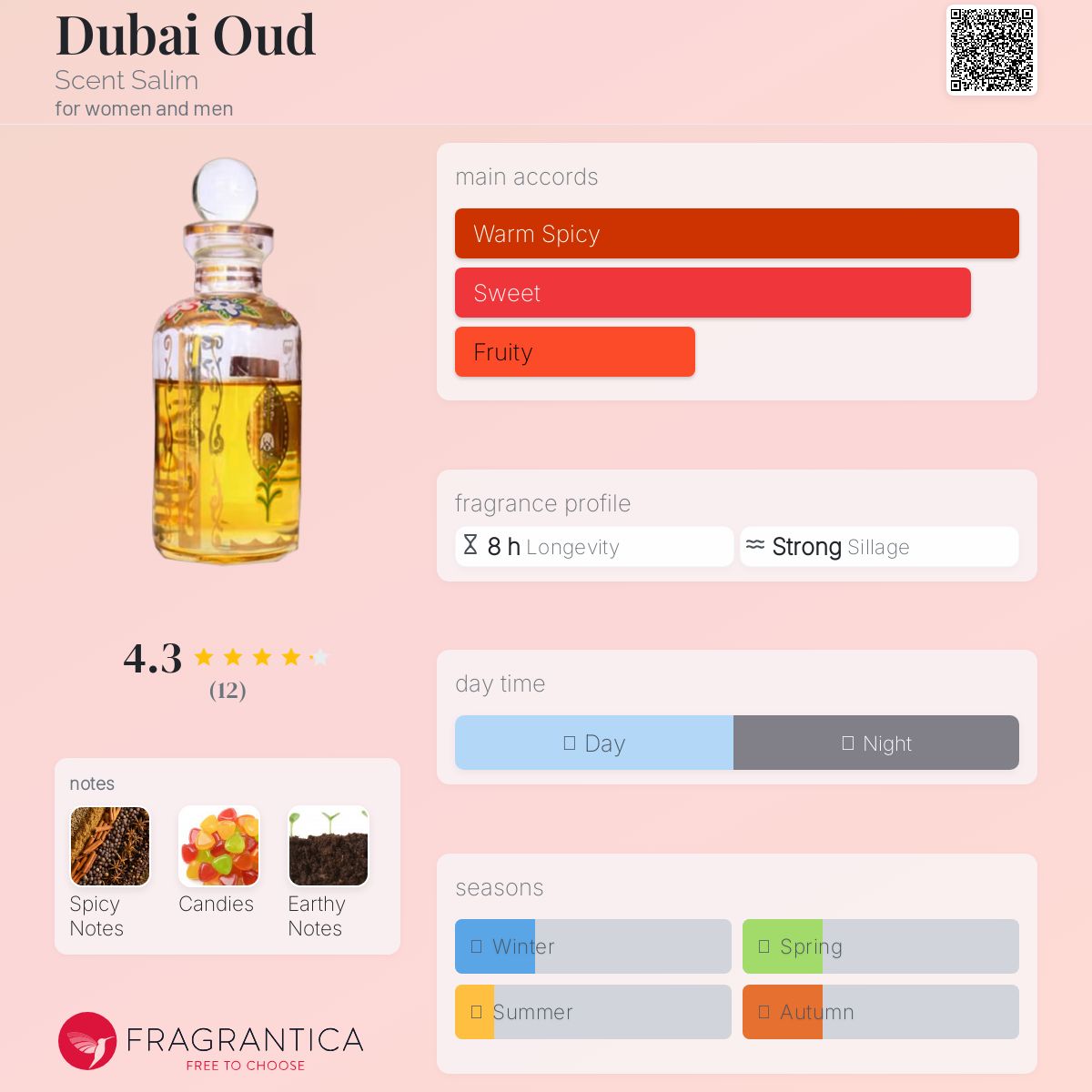 عطر ادکلن دوبَی عود سنت سلیم - Dubai Oud Scent Salim - بررسی، قیمت و خرید