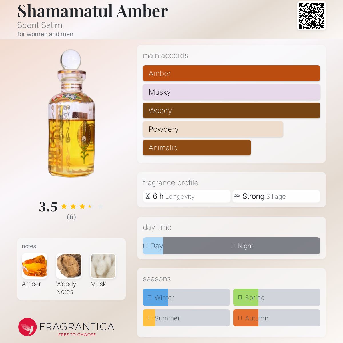 عطر ادکلن شَمامَةُ العَنبر سنت سالیم - Shamamatul Amber Scent Salim - بررسی، قیمت و خرید