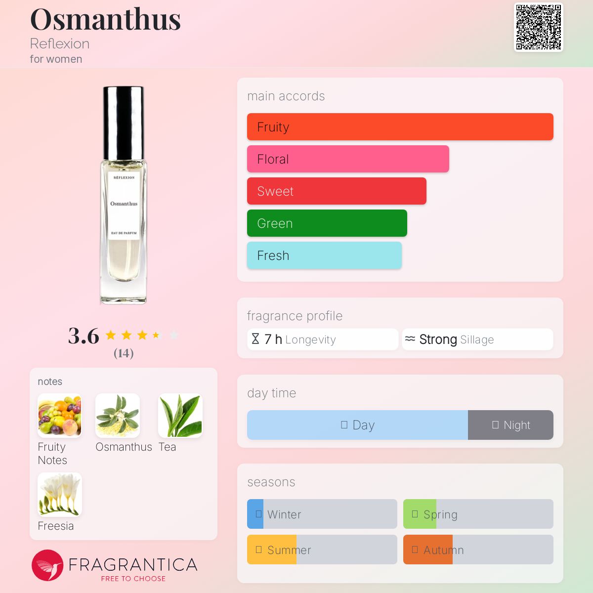 عطر ادکلن عثمانتوس رفلکشن - Osmanthus Reflexion - بررسی، قیمت و خرید