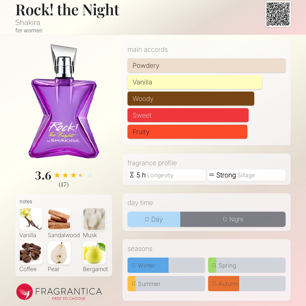 عطر ادکلن راک د نایت شکیرا - Rock! the Night Shakira - بررسی، قیمت و خرید