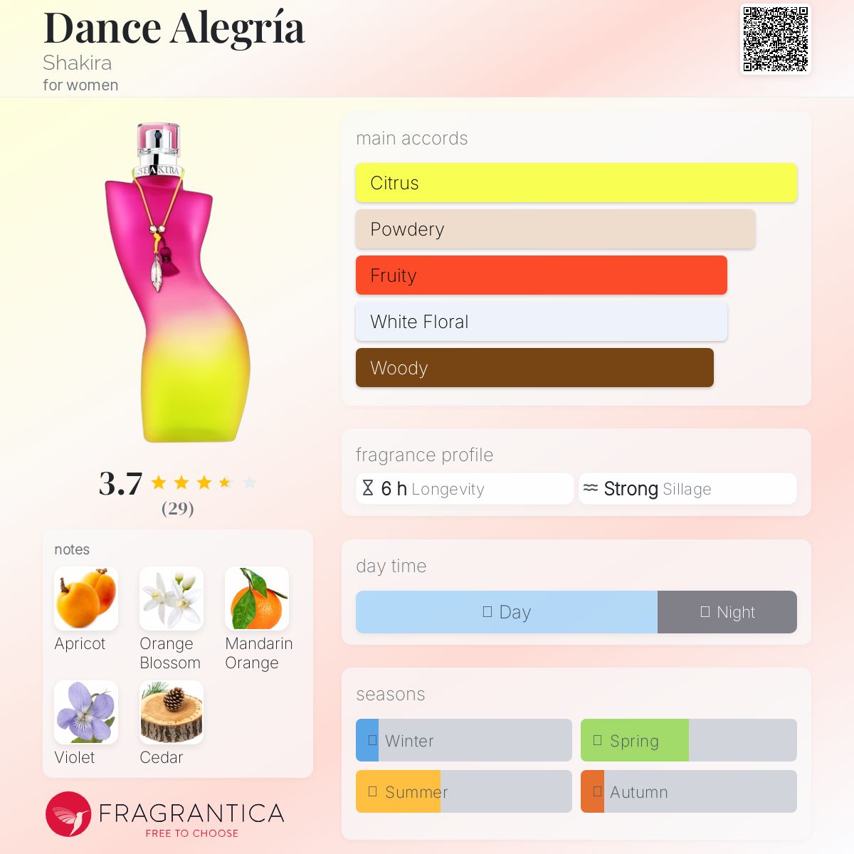 عطر ادکلن دنس آلگریا شکیرا - Dance Alegría Shakira - بررسی، قیمت و خرید