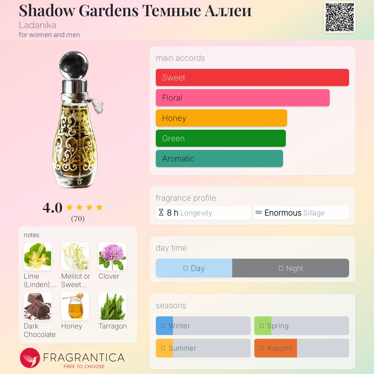 عطر ادکلن شدُو گاردنز تمنیی آللیی لادنیکا - Shadow Gardens Темные Аллеи Ladanika - بررسی، قیمت و خرید
