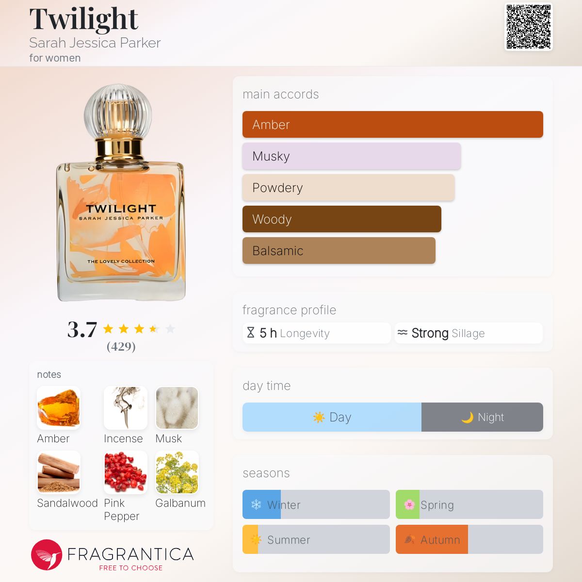 عطر ادکلن توآیلایت سارا جسیکا پارکر - Twilight Sarah Jessica Parker - بررسی، قیمت و خرید