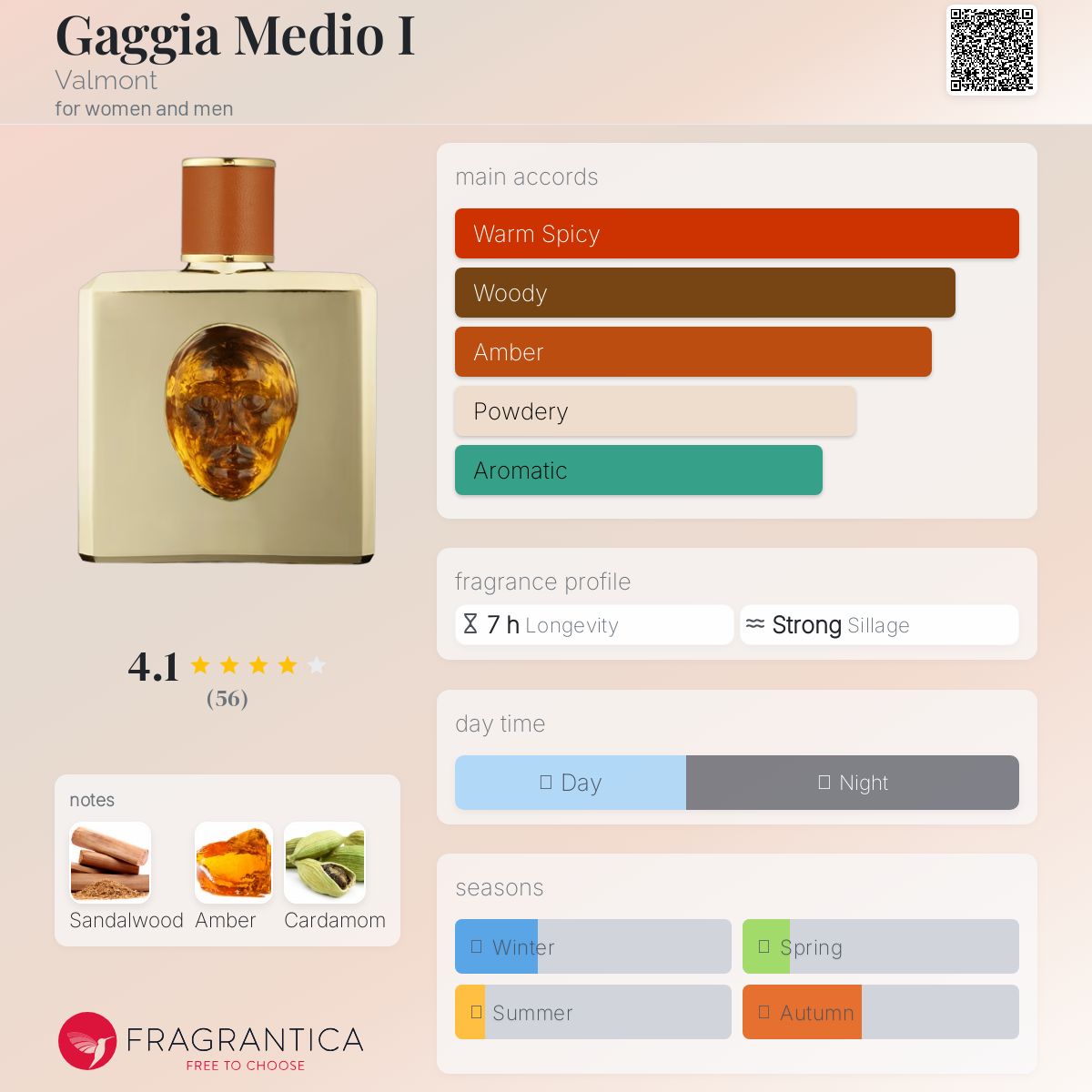 عطر ادکلن گاگیا مدیو آی والمونت - Gaggia Medio I Valmont - بررسی، قیمت و خرید
