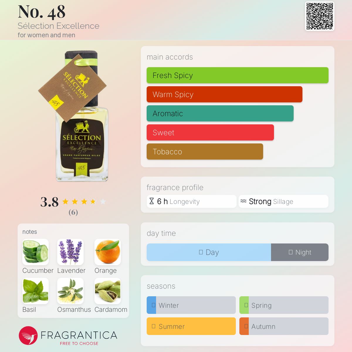 عطر ادکلن نو فورت‌ ایت سِلکشن اکسلنس - No. 48 Sélection Excellence - بررسی، قیمت و خرید