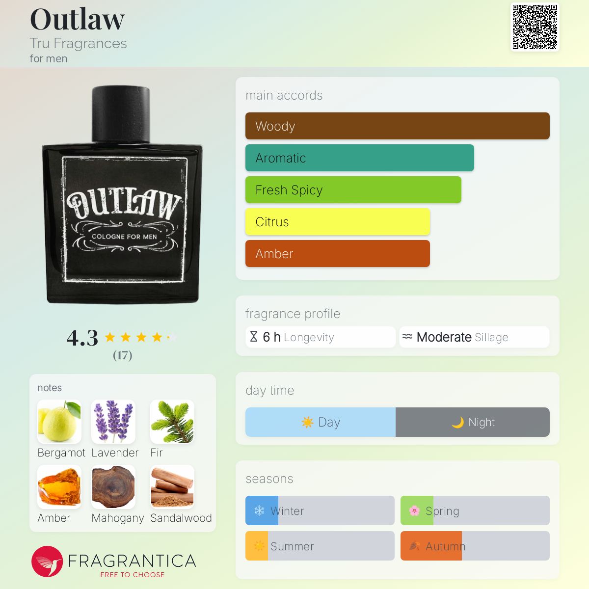 عطر ادکلن اوتلا ترو فرگرنس - Outlaw Tru Fragrances - بررسی، قیمت و خرید