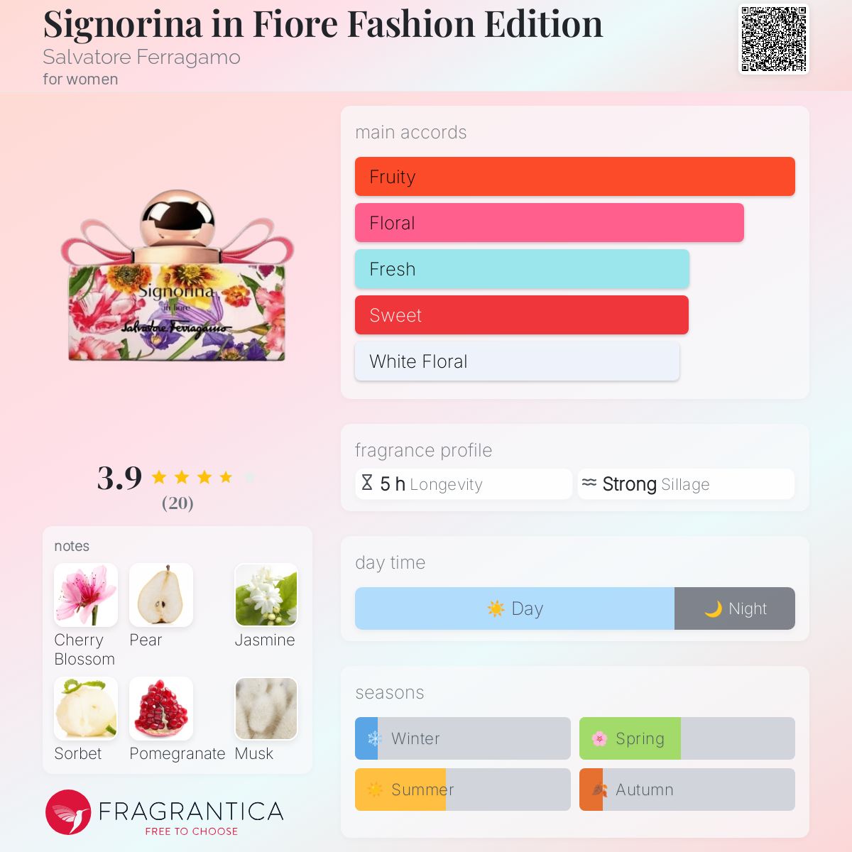 عطر ادکلن سینیورینا این فیوره فشن ادیشن سالواتوره فراگامو - Signorina in Fiore Fashion Edition Salvatore Ferragamo - بررسی، قیمت و خرید