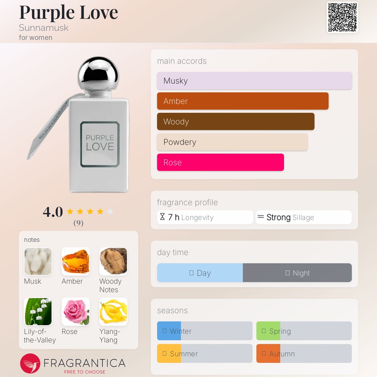 عطر ادکلن پِرپِل لاو ساناماسک - Purple Love Sunnamusk - بررسی، قیمت و خرید