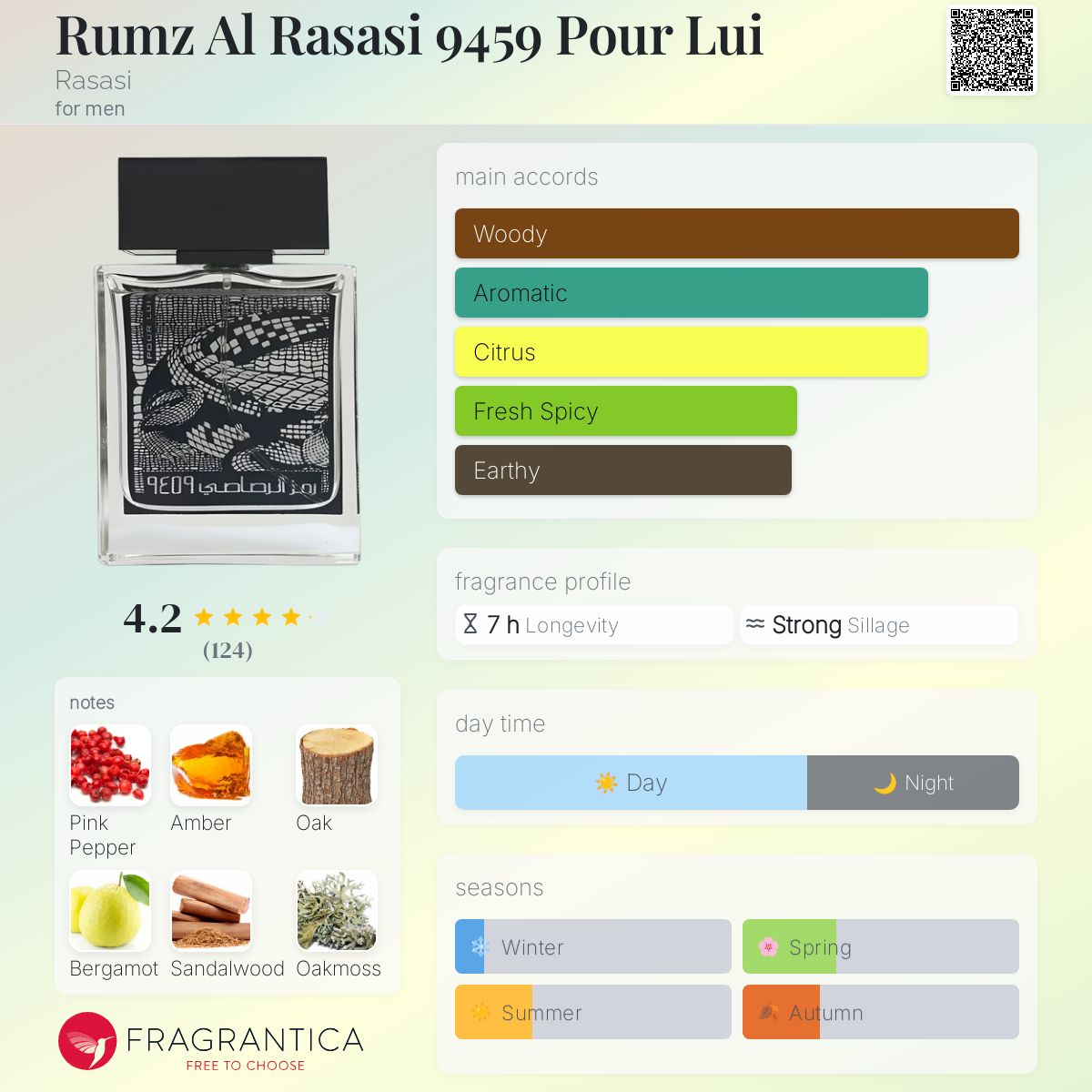 عطر ادکلن رمز الراسی نه هزار و چهارصد پنجاه و نه پور لوی راساسی - Rumz Al Rasasi 9459 Pour Lui Rasasi - بررسی، قیمت و خرید