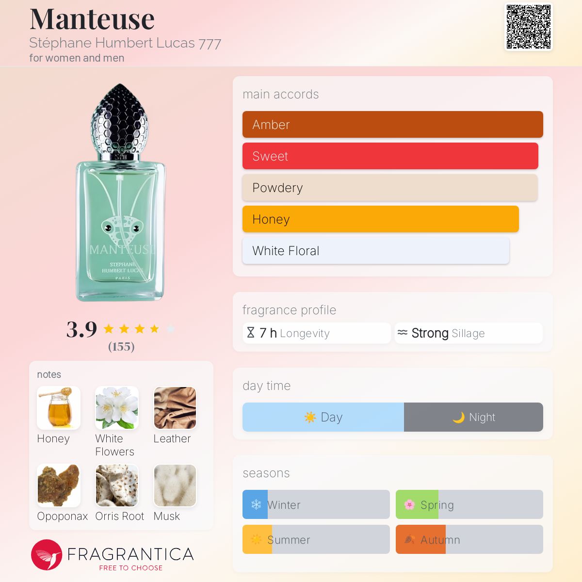 عطر ادکلن منتوز استفان هامبرت لوکاس ۷۷۷ - Manteuse Stéphane Humbert Lucas 777 - بررسی، قیمت و خرید