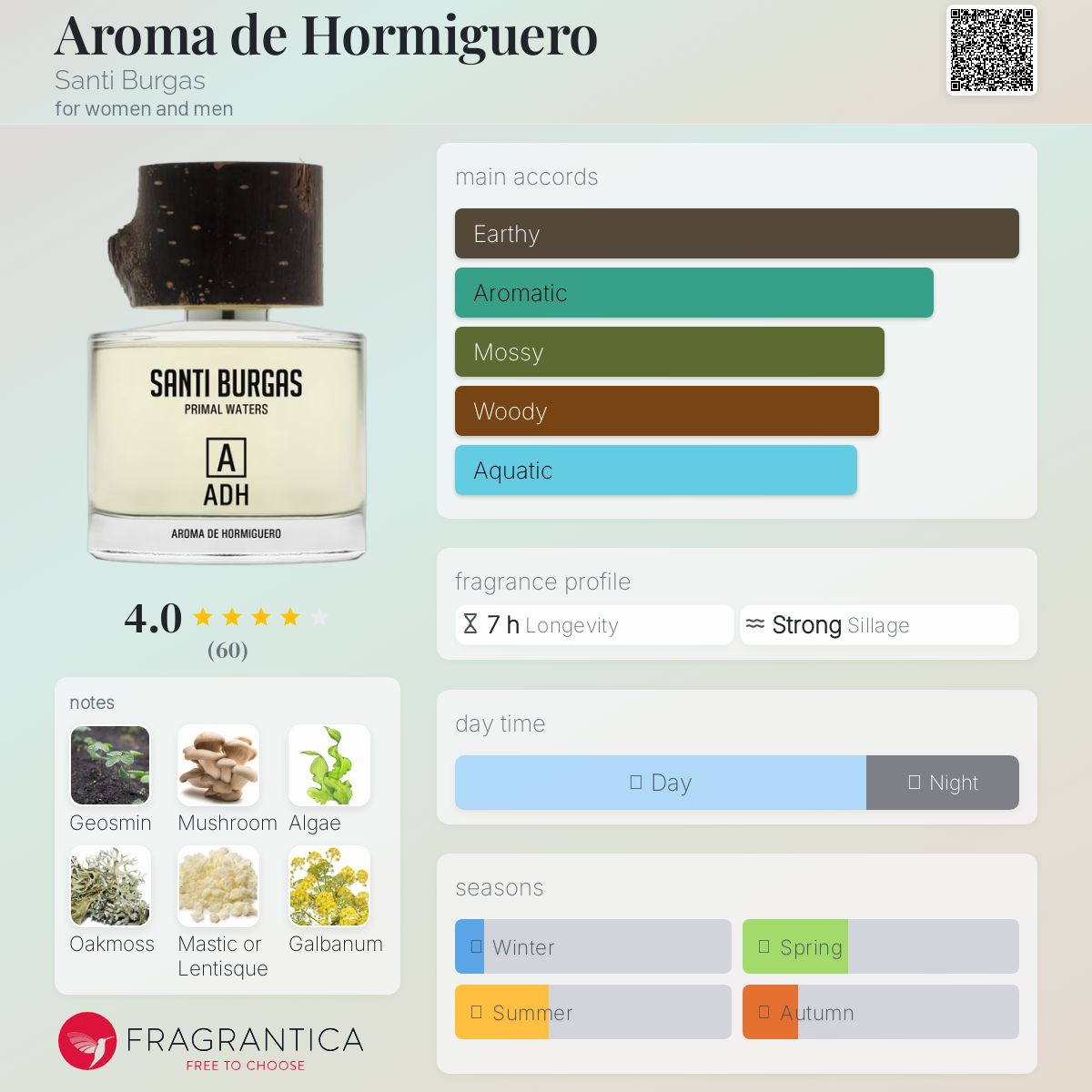 عطر ادکلن آروما د هورمیگرو سانتی بورگاس - Aroma de Hormiguero Santi Burgas - بررسی، قیمت و خرید