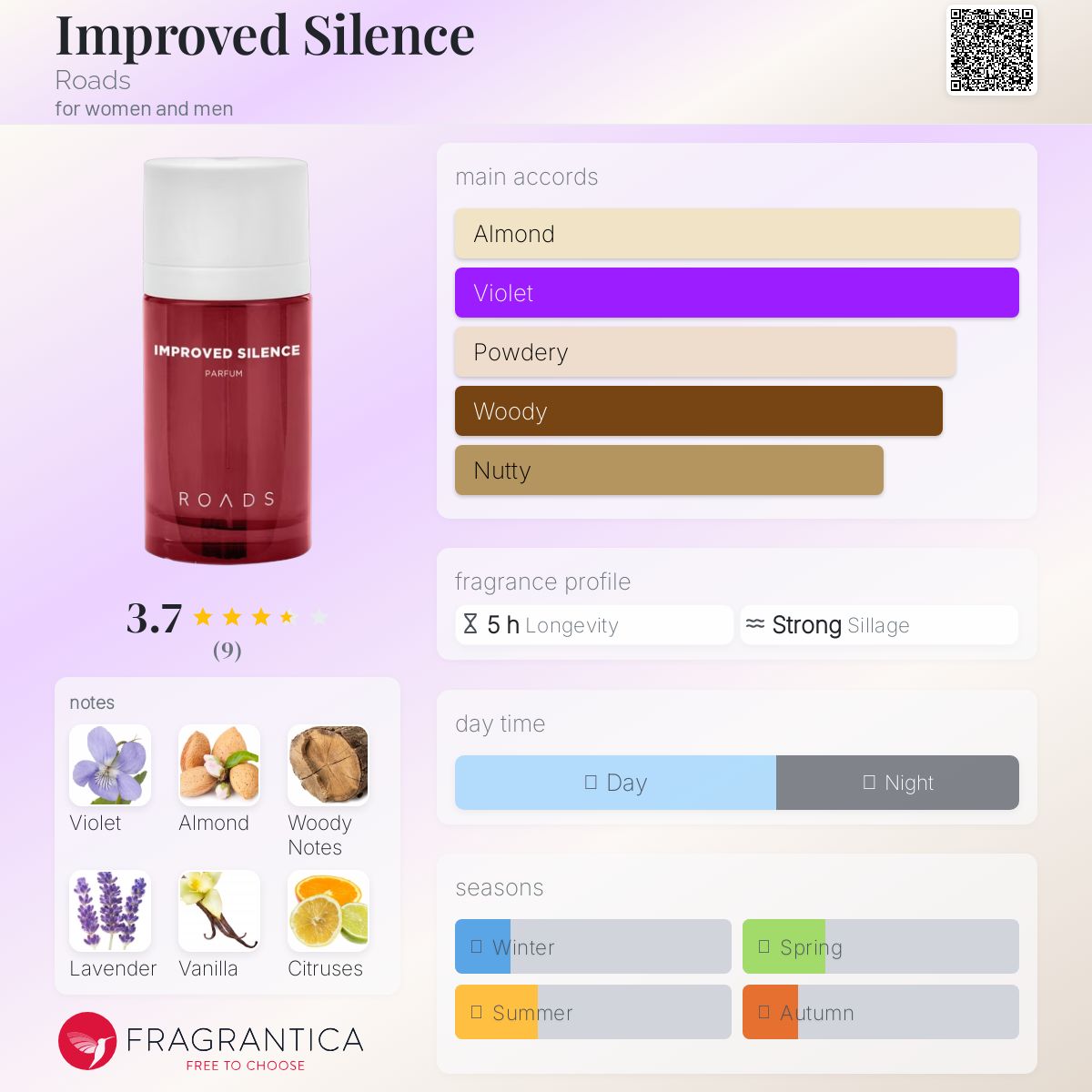 عطر ادکلن ایمپروود سایلنس رودز - Improved Silence Roads - بررسی، قیمت و خرید