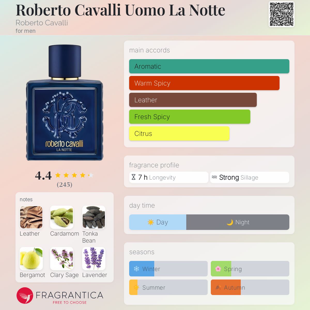عطر ادکلن روبرتو کاوالی اومو لا نوت رابرتو کاوالی - Roberto Cavalli Uomo La Notte Roberto Cavalli - بررسی، قیمت و خرید