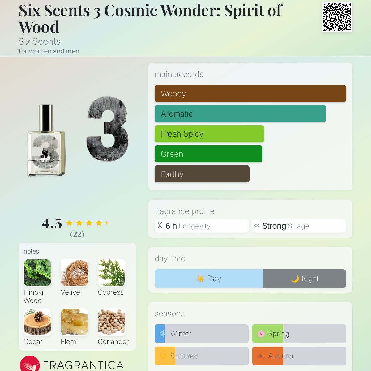 عطر ادکلن سیکس سنتز تری کازمیک واندر: اسپیریت آو وود سیکس سنتس - Six Scents 3 Cosmic Wonder: Spirit of Wood Six Scents - بررسی، قیمت و خرید