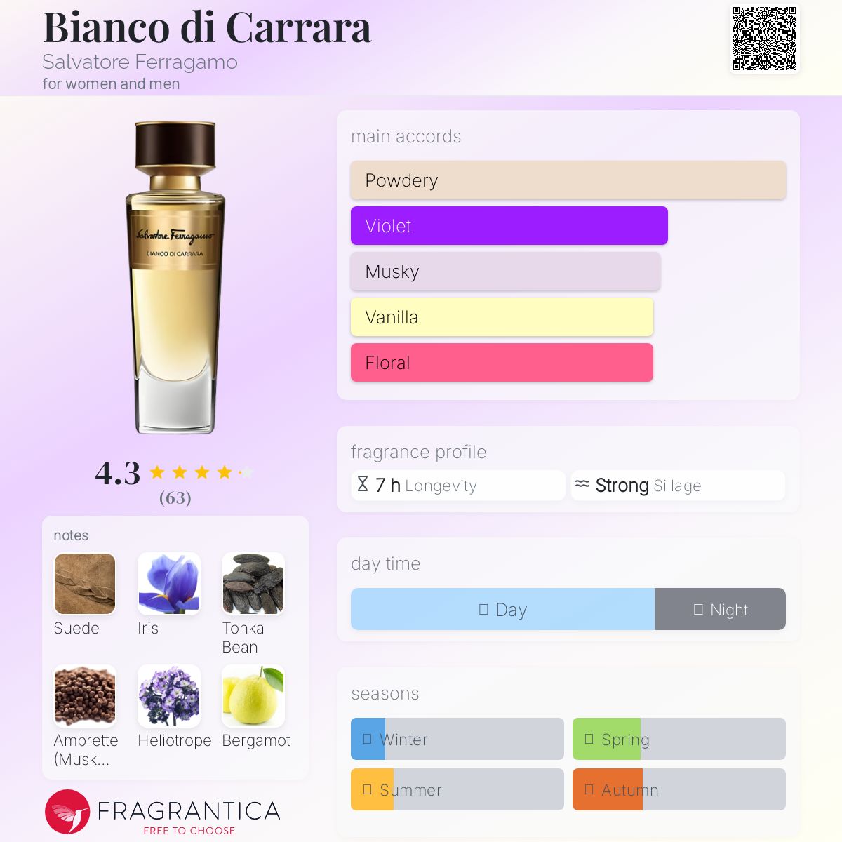عطر ادکلن بیانکو دی کارارا سالواتوره فراگامو - Bianco di Carrara Salvatore Ferragamo - بررسی، قیمت و خرید