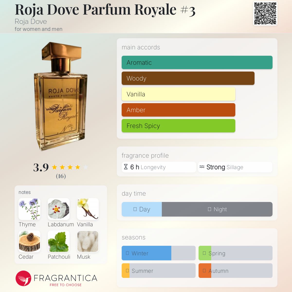 عطر ادکلن روجا داو پرفیوم رویال شماره سه روجا داو - Roja Dove Parfum Royale #3 Roja Dove - بررسی، قیمت و خرید