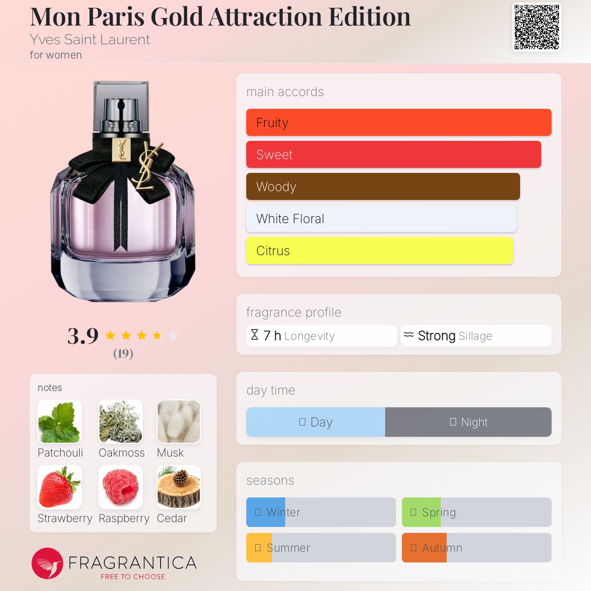 عطر ادکلن مان پاریس گلد اتراکشن ادیشن ایو سن لوران - Mon Paris Gold Attraction Edition Yves Saint Laurent - بررسی، قیمت و خرید