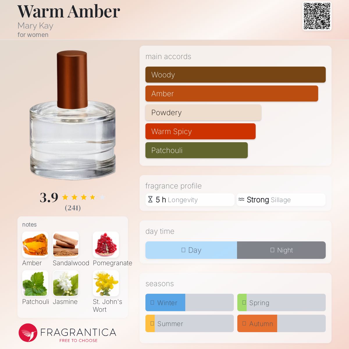 عطر ادکلن وارم امبر مری کی - Warm Amber Mary Kay - بررسی، قیمت و خرید