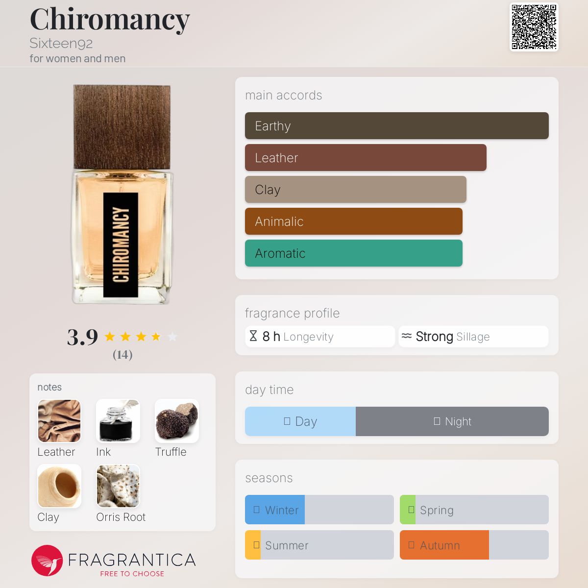 عطر ادکلن کایرومنسی سیکستین ناین‌تی‌تو - Chiromancy Sixteen92 - بررسی، قیمت و خرید