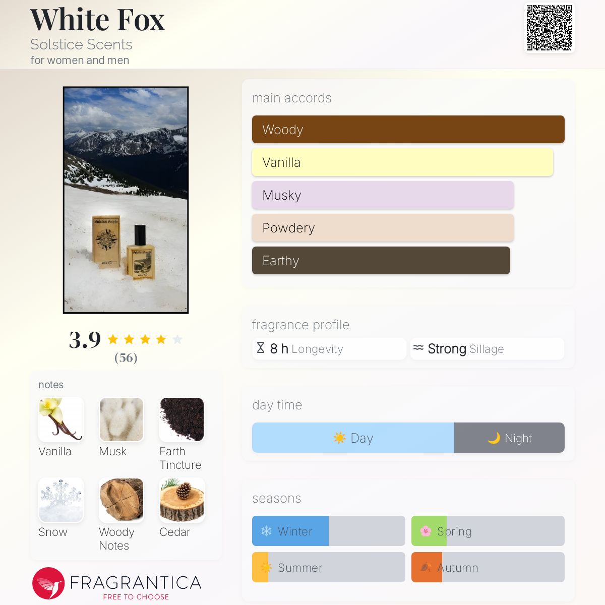 عطر ادکلن وایت فاکس سولستیس سنتس - White Fox Solstice Scents - بررسی، قیمت و خرید