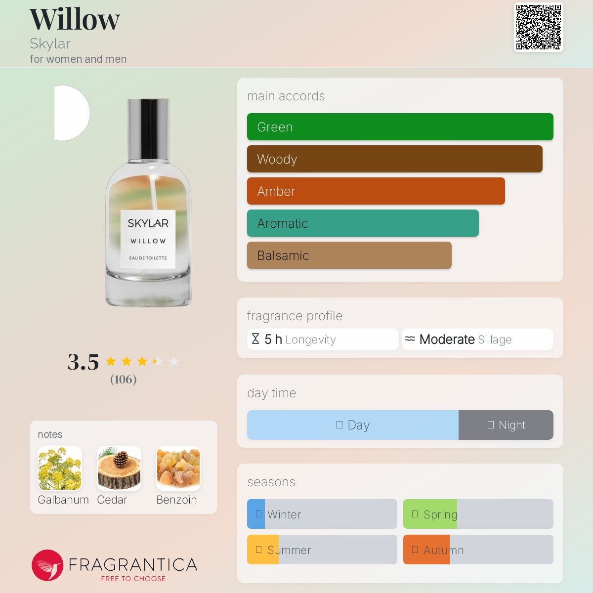 عطر ادکلن ویلو اسکایلر - Willow Skylar - بررسی، قیمت و خرید
