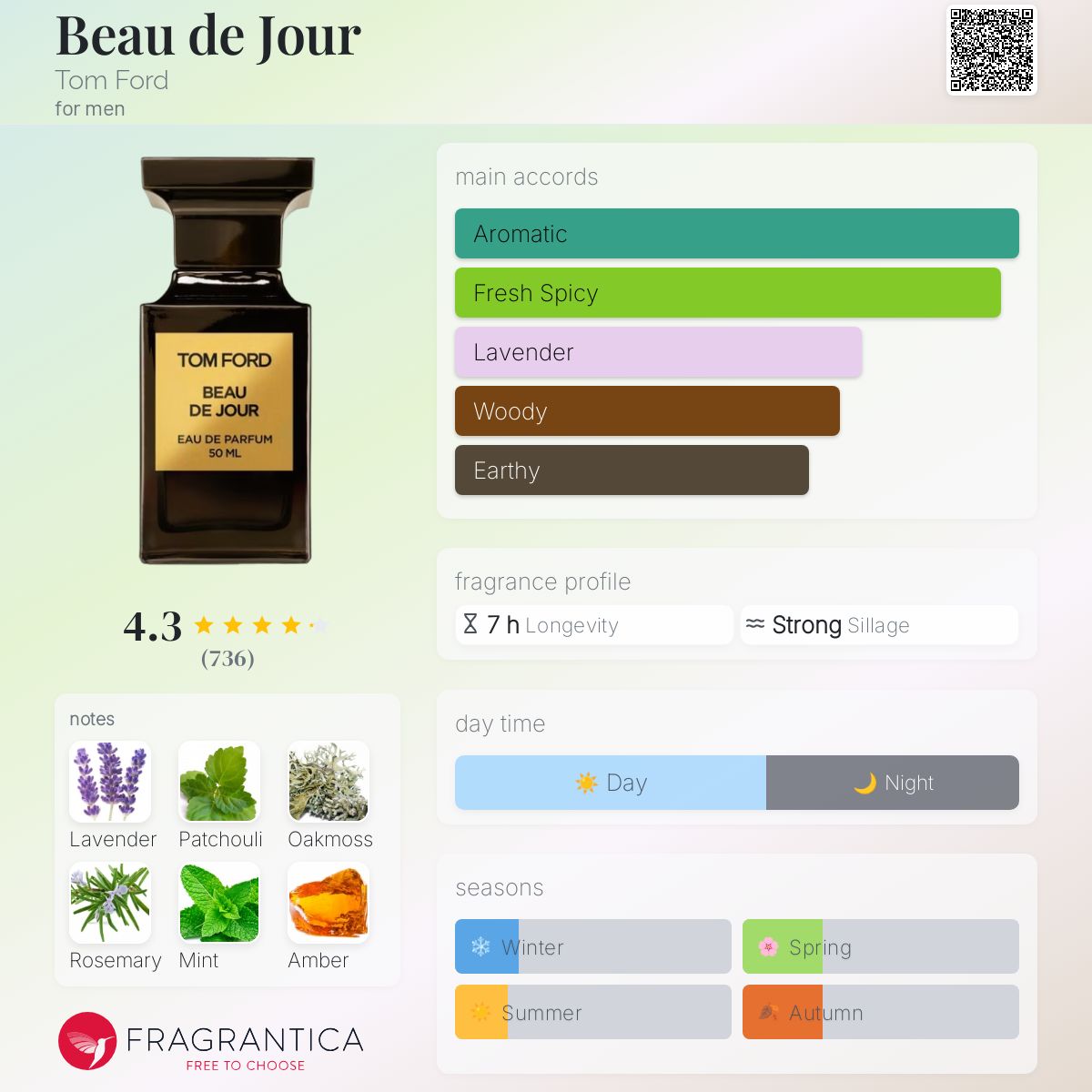 عطر ادکلن بو د ژور تام فورد - Beau de Jour Tom Ford - بررسی، قیمت و خرید