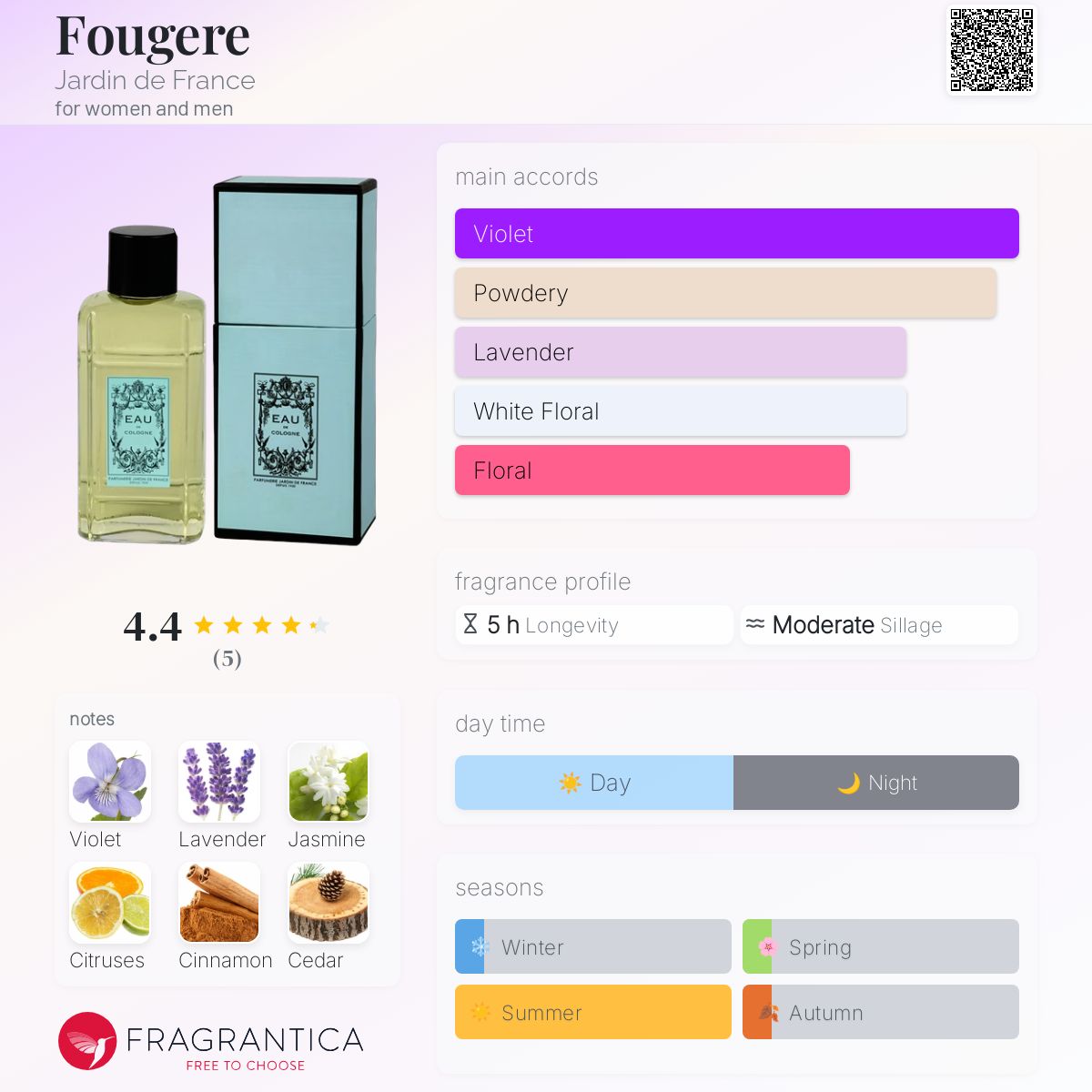 عطر ادکلن فوژه ژاردن دو فرانس - Fougere Jardin de France - بررسی، قیمت و خرید