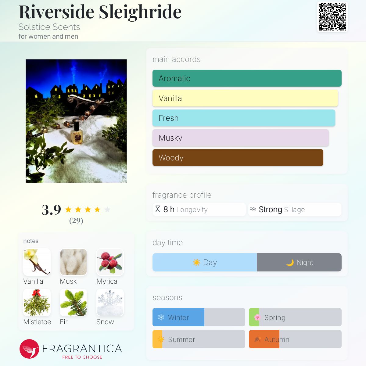 عطر ادکلن ریورساید اسلیراید سولستیس سنتس - Riverside Sleighride Solstice Scents - بررسی، قیمت و خرید