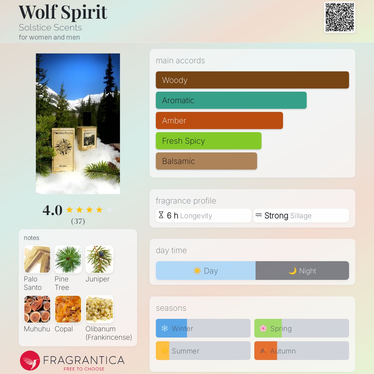 عطر ادکلن وولف اسپریت سولستیس سنتس - Wolf Spirit Solstice Scents - بررسی، قیمت و خرید
