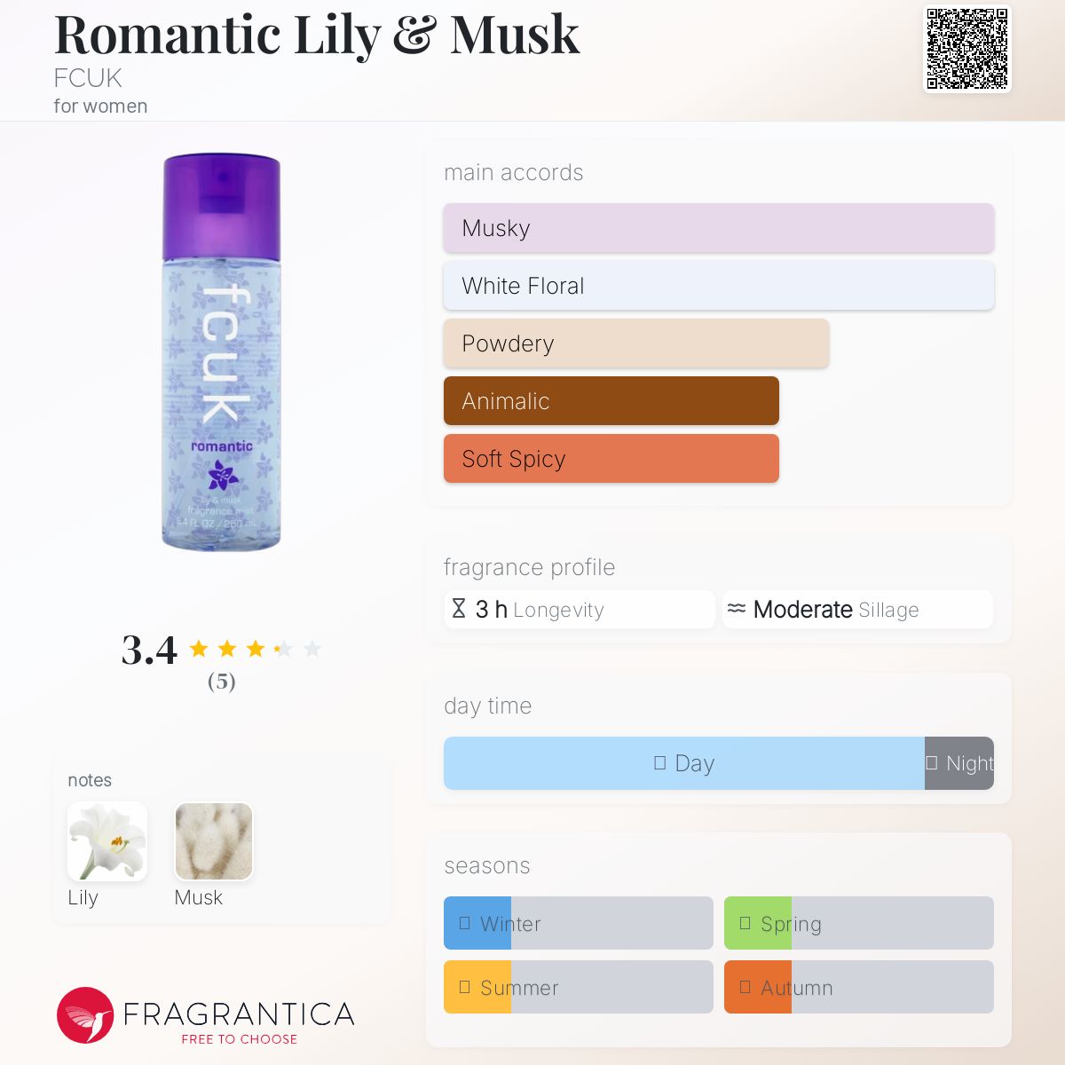 عطر ادکلن رمانتیک لیلی اند ماسک اف سی یو کی - Romantic Lily & Musk FCUK - بررسی، قیمت و خرید