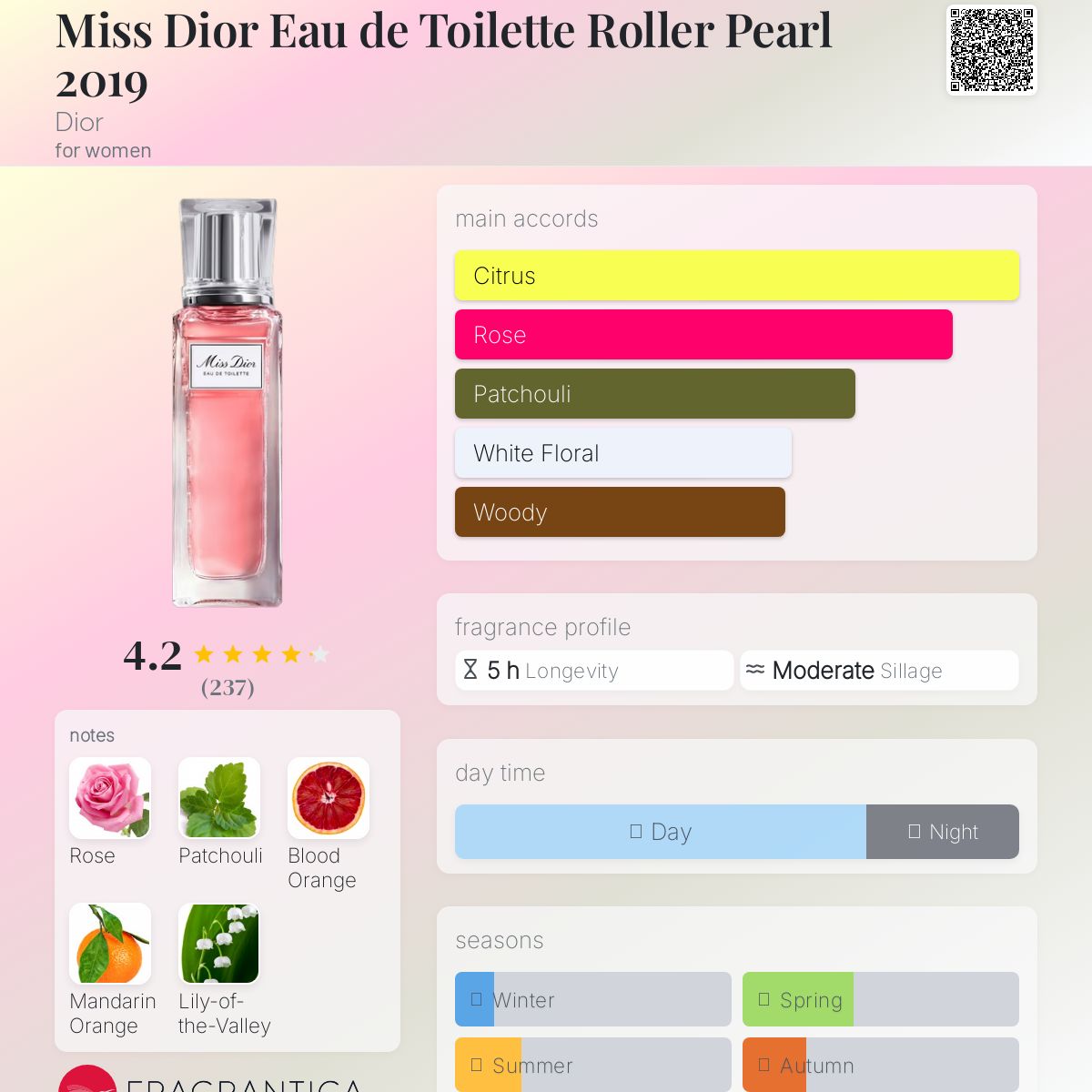 عطر ادکلن میس دیور او دو توالت رولر پرل 2019 دیور - Miss Dior Eau de Toilette Roller Pearl 2019 Dior - بررسی، قیمت و خرید
