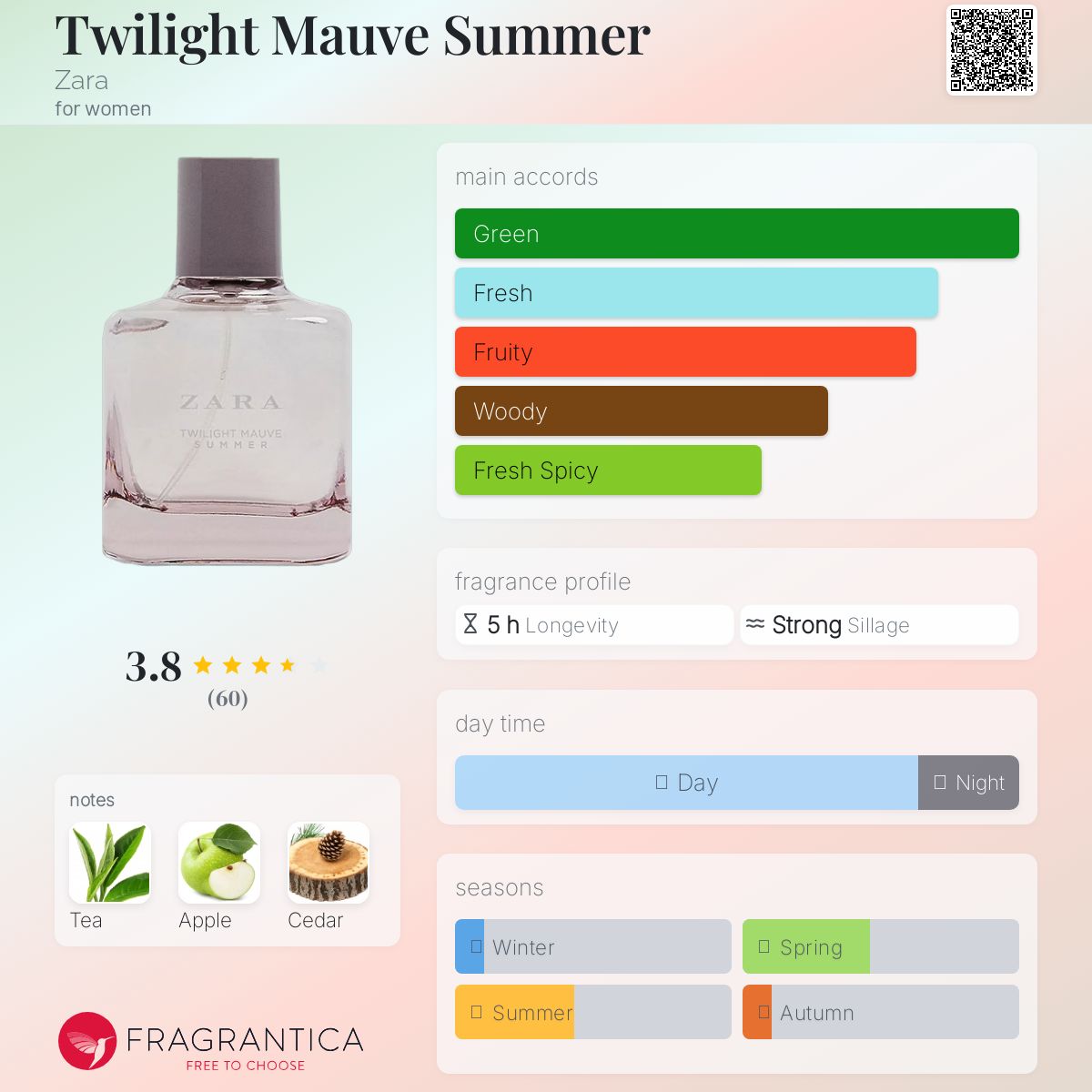 عطر ادکلن توایلایت ماو سامر زارا - Twilight Mauve Summer Zara - بررسی، قیمت و خرید