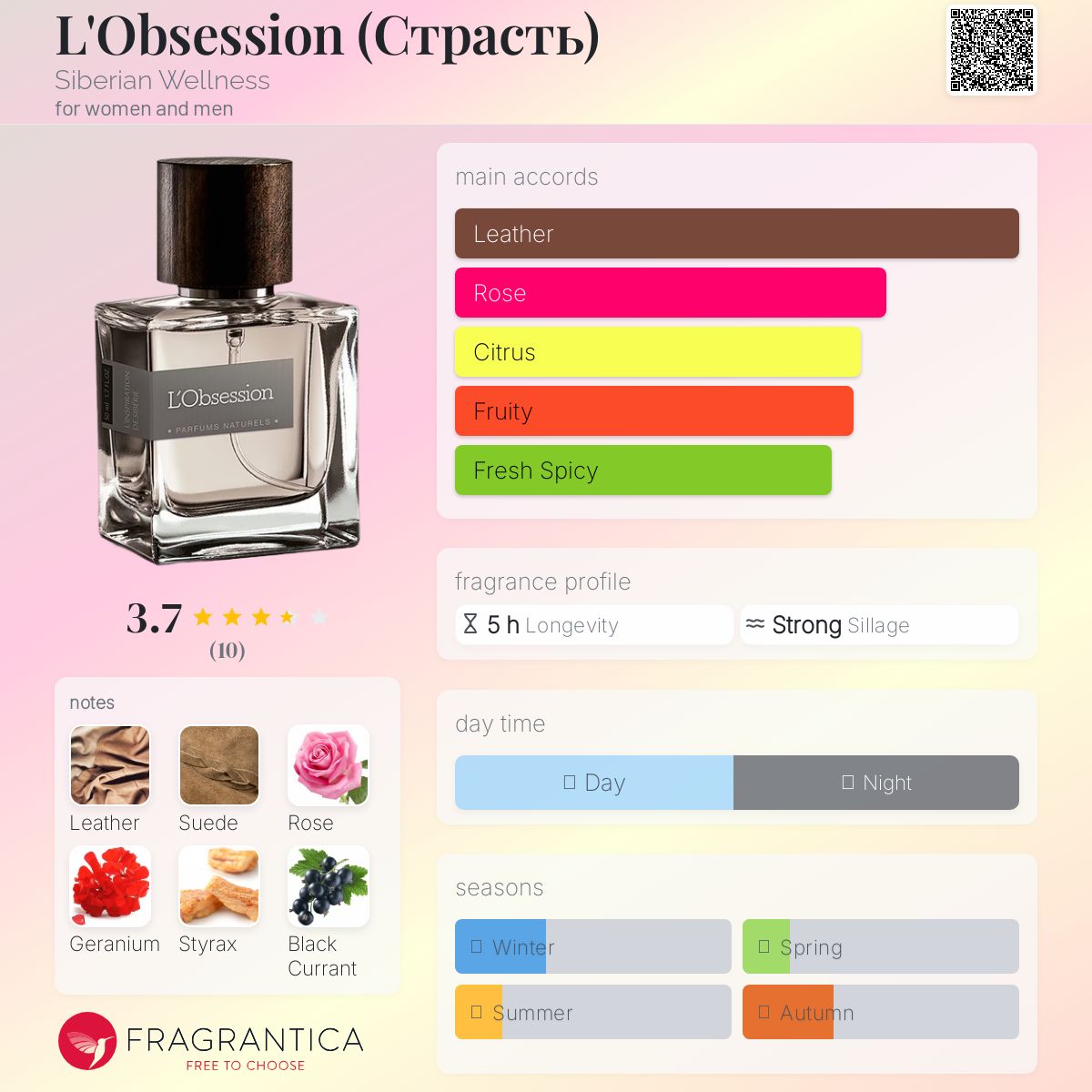 عطر ادکلن لاب‌اُب‌سِشِن سایبریَن وِلنس - L'Obsession (Страсть) Siberian Wellness - بررسی، قیمت و خرید