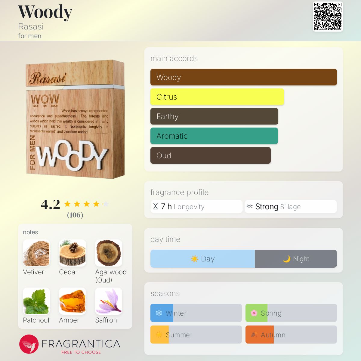 عطر ادکلن وودی راساسی - Woody Rasasi - بررسی، قیمت و خرید