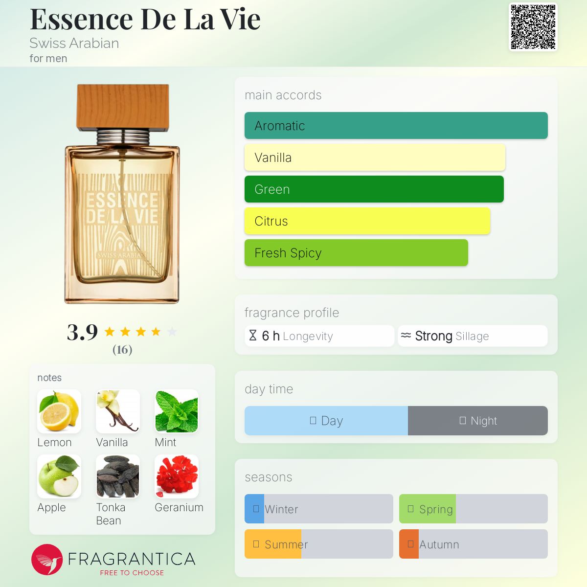 عطر ادکلن اسانس دلا وی سوییس عربین - Essence De La Vie Swiss Arabian - بررسی، قیمت و خرید