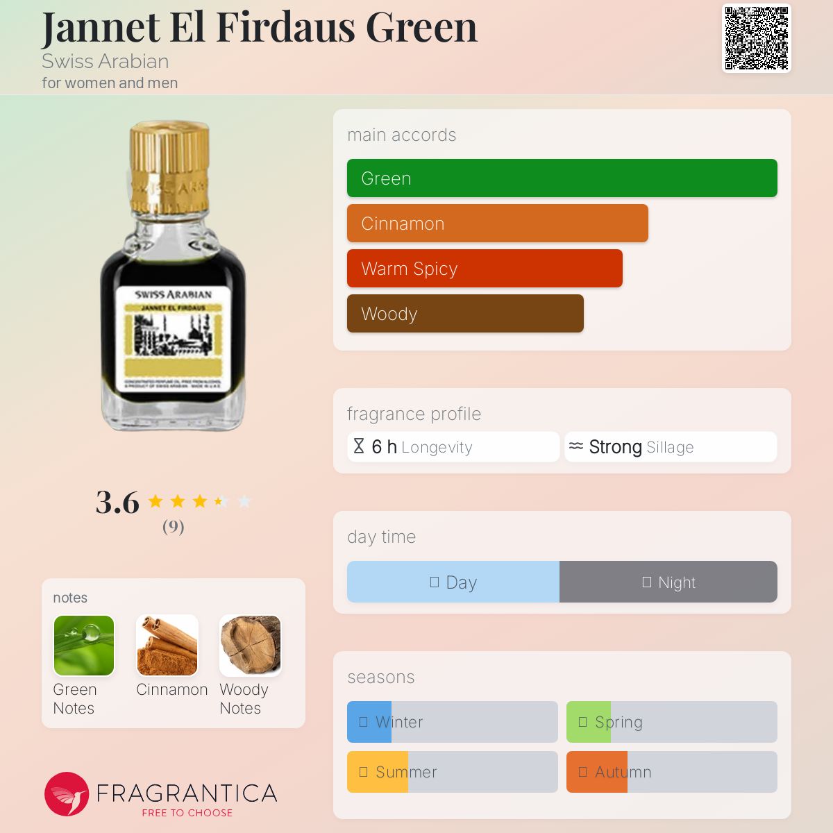 عطر ادکلن جنت الفردوس گرین سوئیس عربین - Jannet El Firdaus Green Swiss Arabian - بررسی، قیمت و خرید