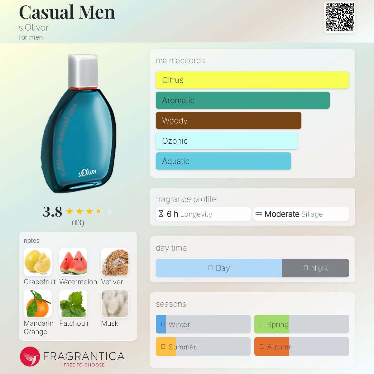 عطر ادکلن کژوال من اُلیور - Casual Men s.Oliver - بررسی، قیمت و خرید