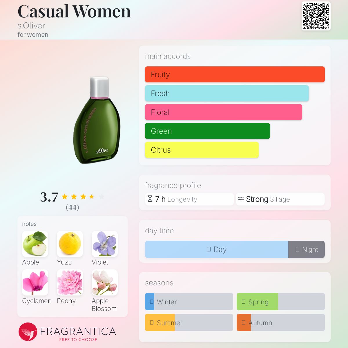عطر ادکلن کژوال وومن اس اولیور - Casual Women s.Oliver - بررسی، قیمت و خرید