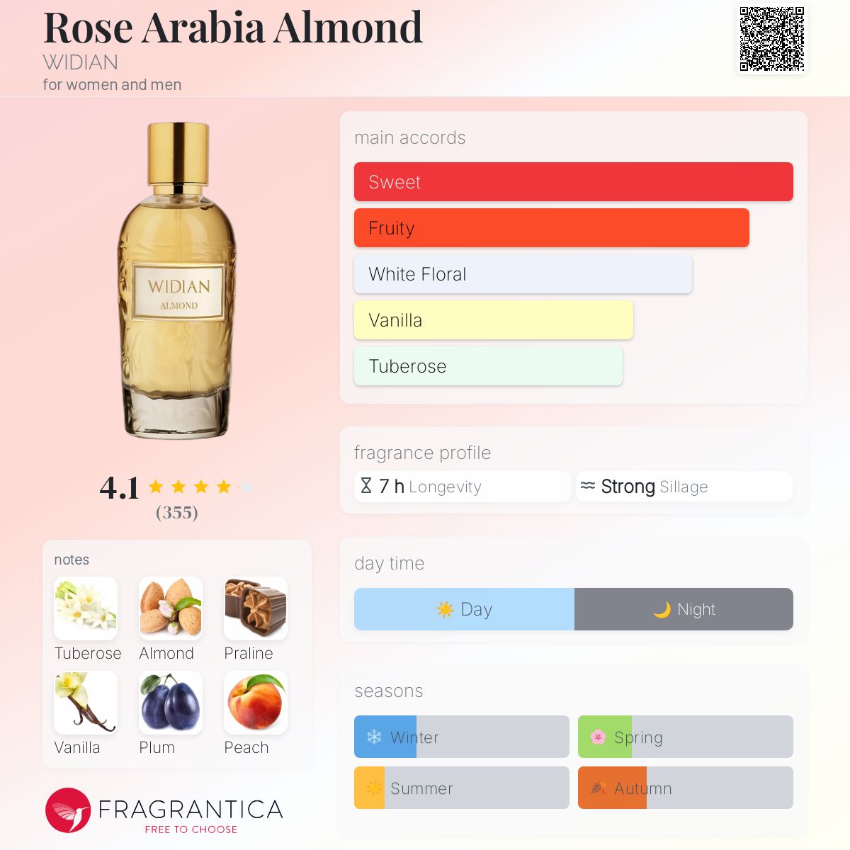 عطر ادکلن رز عربیا آلموند ویدین - Rose Arabia Almond WIDIAN - بررسی، قیمت و خرید