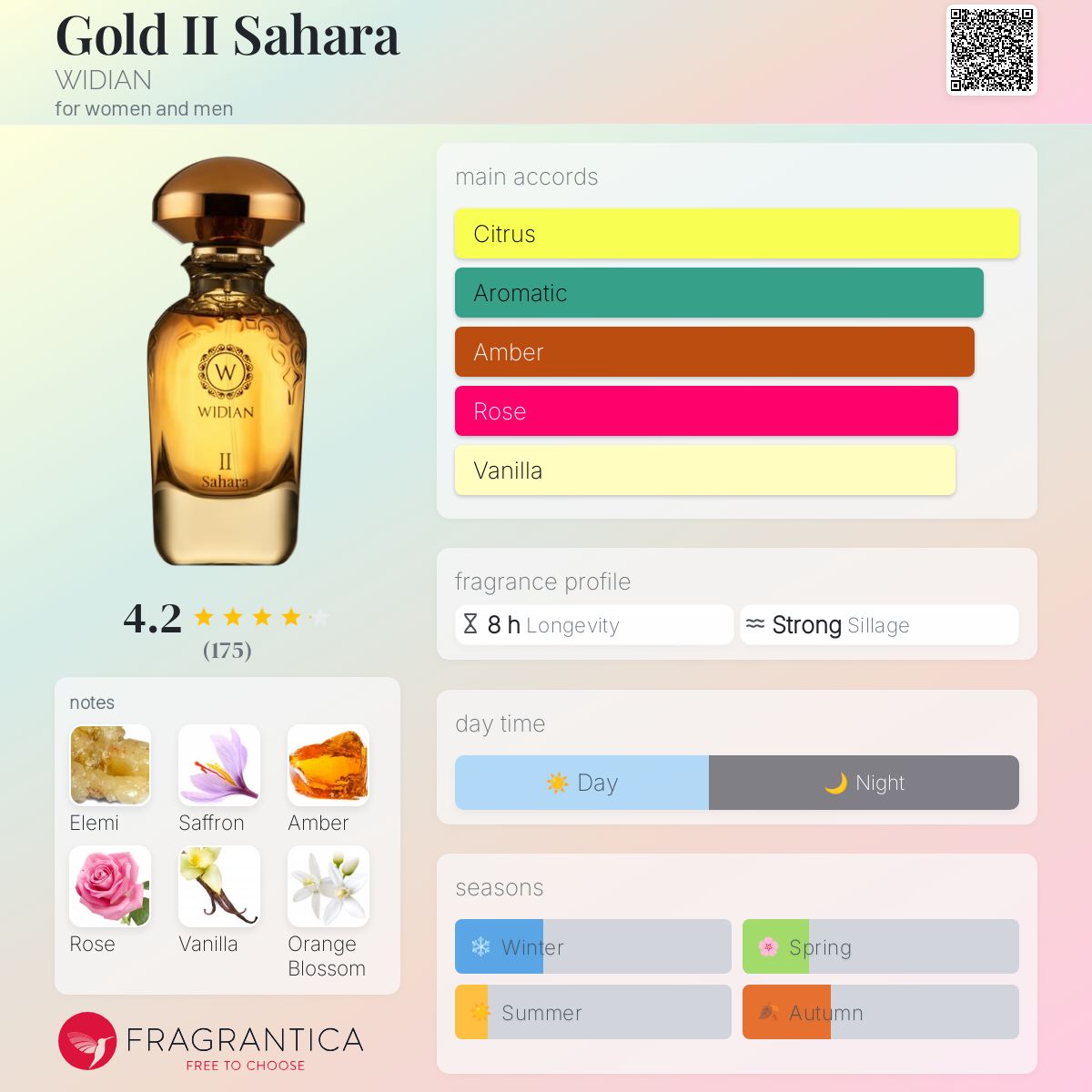 عطر ادکلن گلد تویی صحرا ویدین - Gold II Sahara WIDIAN - بررسی، قیمت و خرید