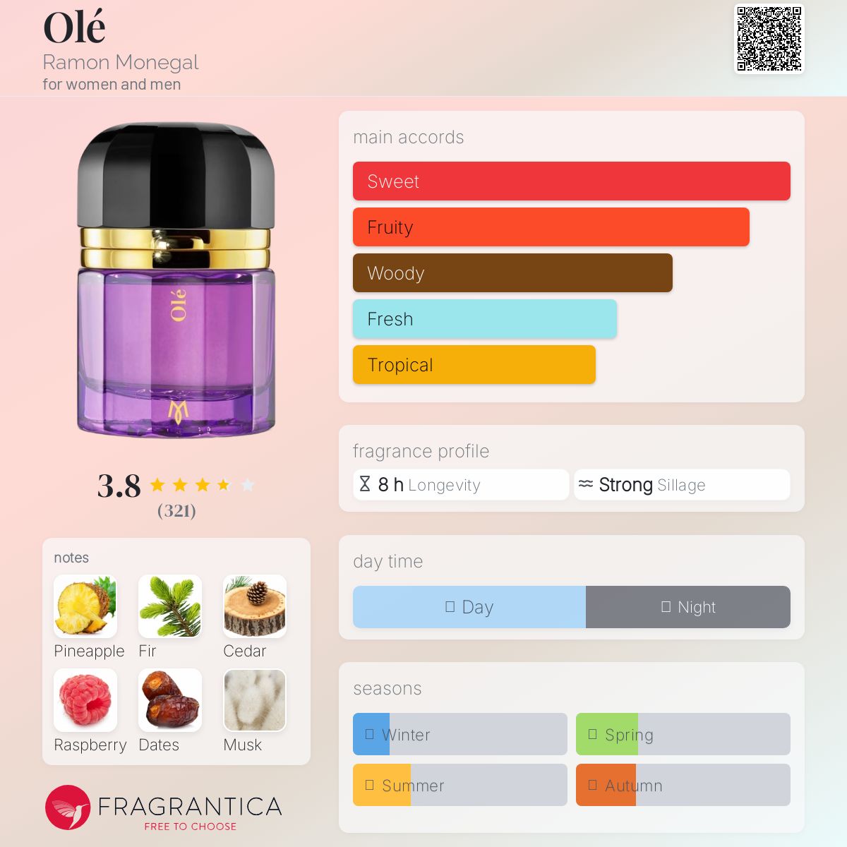 عطر ادکلن اُلِـه رامون مونه‌گال - Olé Ramon Monegal - بررسی، قیمت و خرید