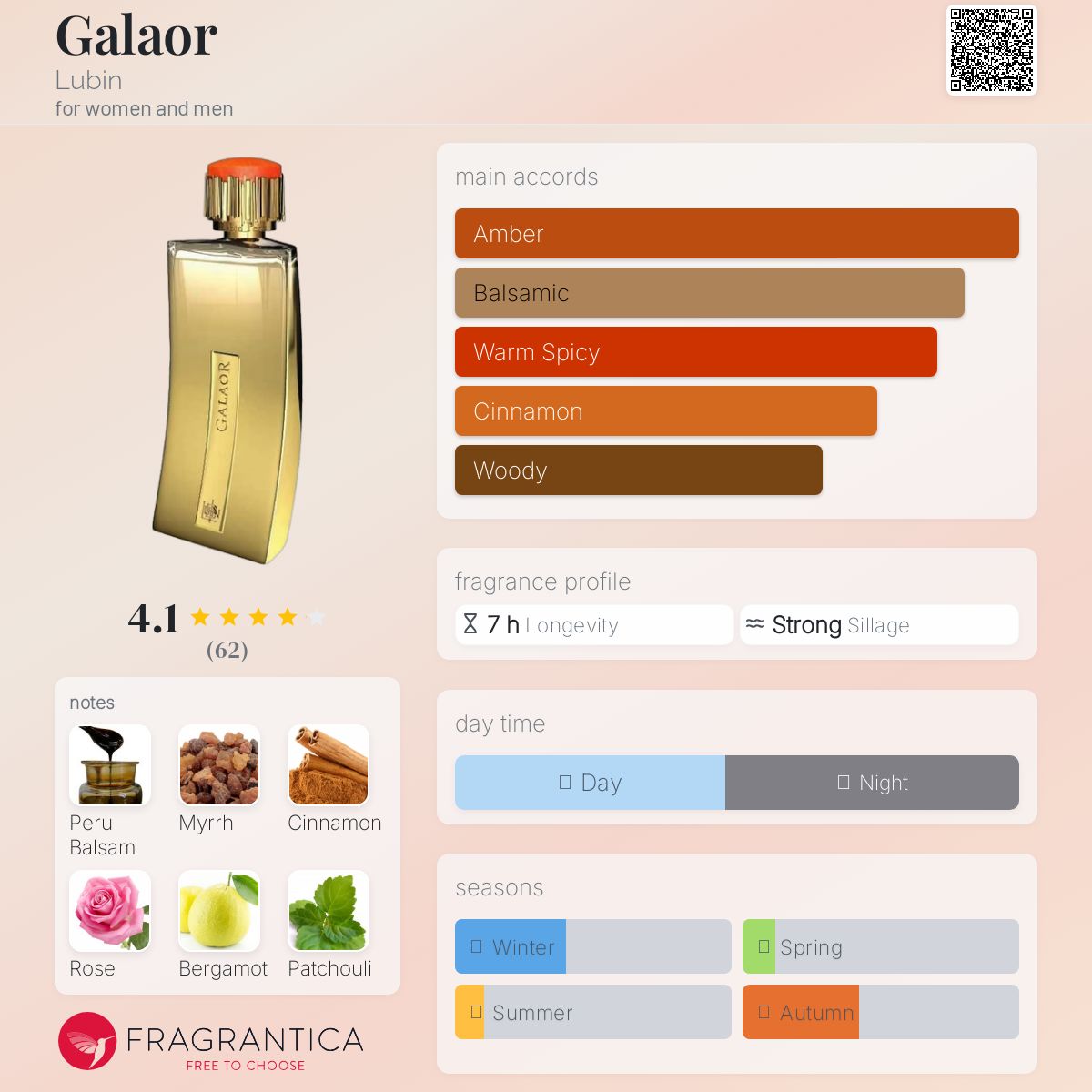 عطر ادکلن گالائور لوبین - Galaor Lubin - بررسی، قیمت و خرید
