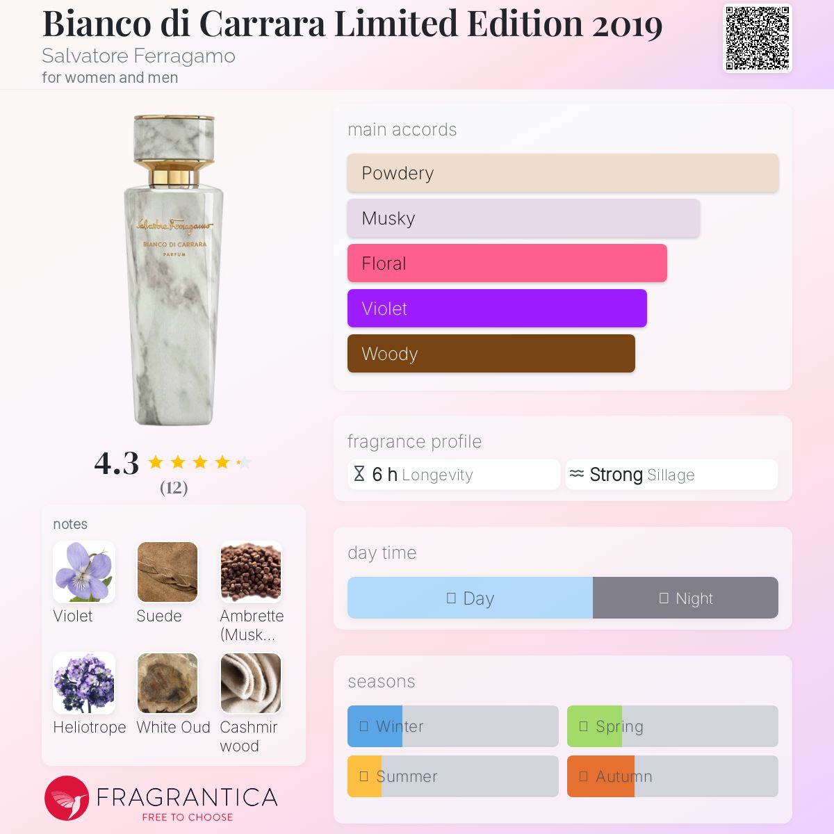 عطر ادکلن بیانکو دی کارارا لیمیتد ادیشن دو هزار و نوزده سالواتوره فراگامو - Bianco di Carrara Limited Edition 2019 Salvatore Ferragamo - بررسی، قیمت و خرید